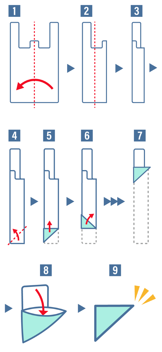 可愛らしいトートバッグ風にレジ袋をたたむ方法