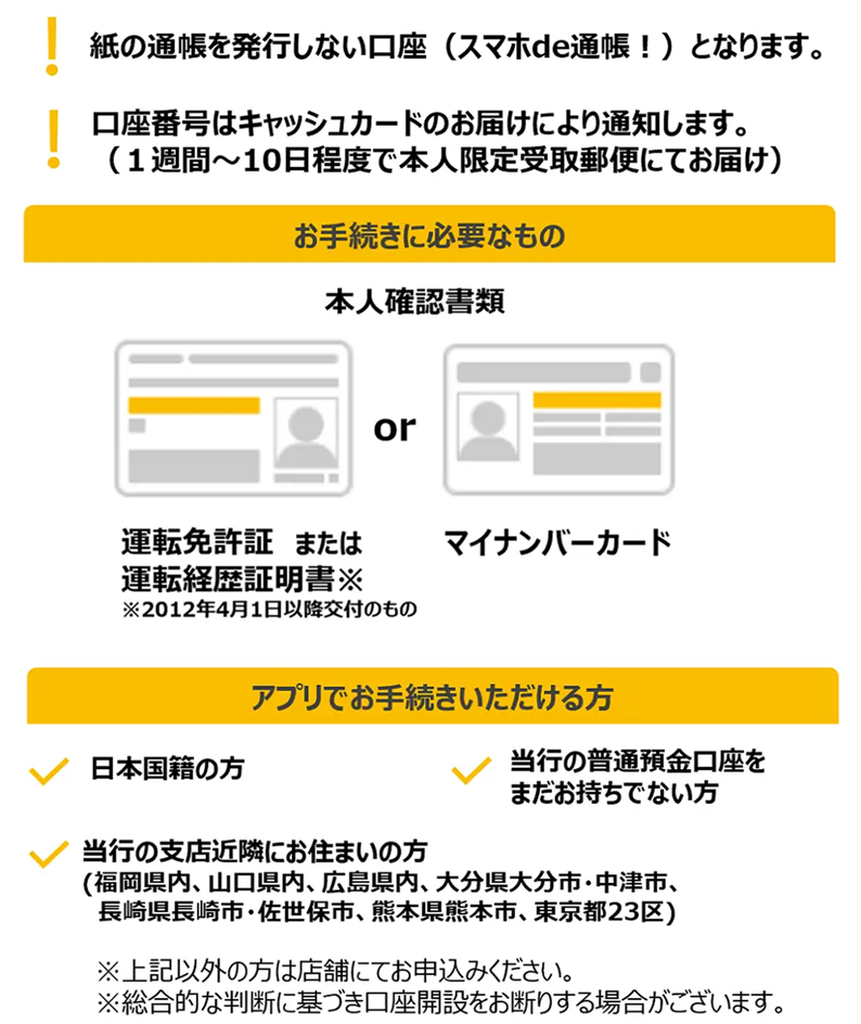ハンコにはルールがあります！F.銀行で手続き一般社団法人 全国銀行協会