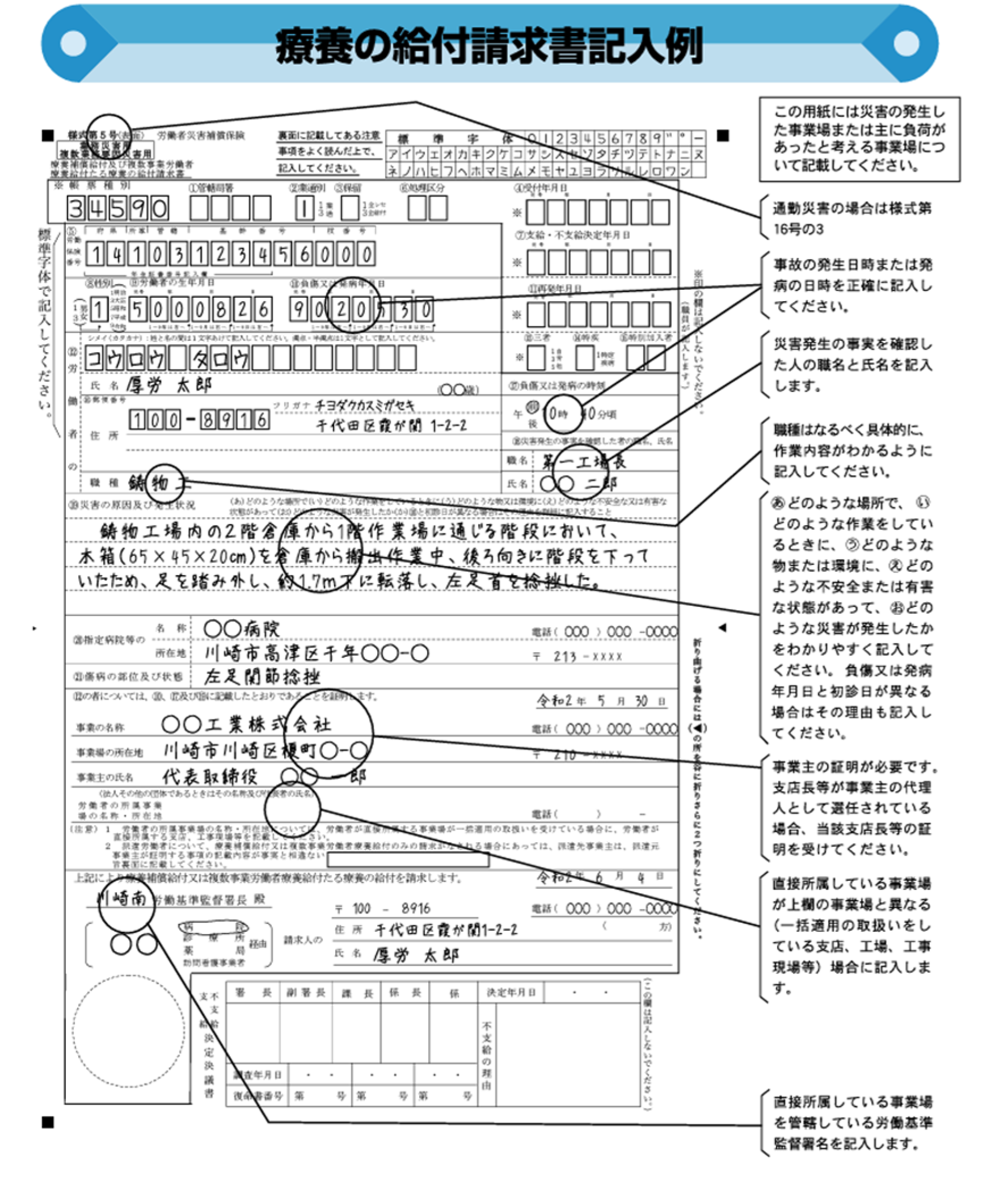 労災7号様式 費用請求 の記入例と書き方を徹底解説労災保険！一問一答