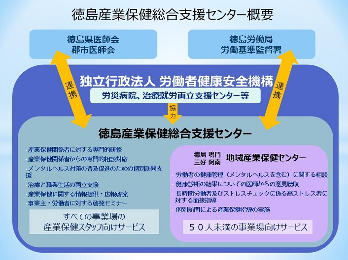 社会福祉法人 愛心会 介護老人保健施設