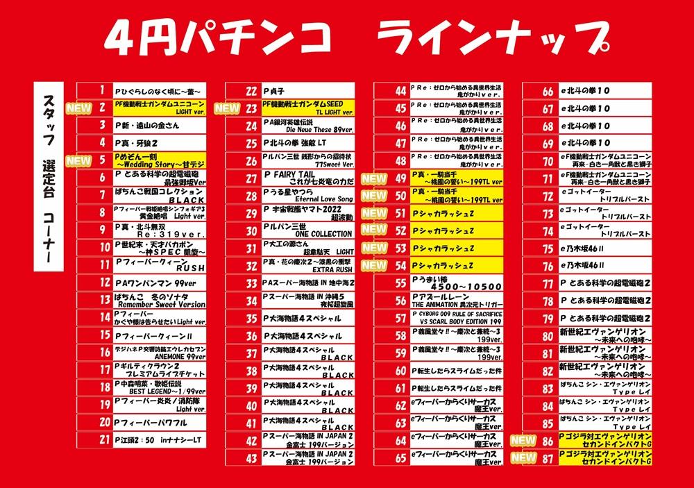 フロアマップ公開中】大井ニュー東京 東口店 |