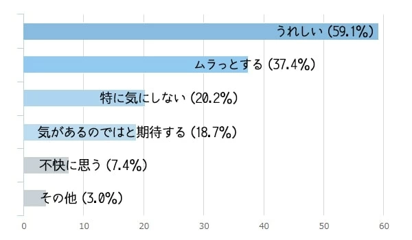 137】施術中、お客様に胸が当たる問題｜セラピストの教科書🐈‍⬛neconoteリラクゼーション鎌倉オーナー 都築由美