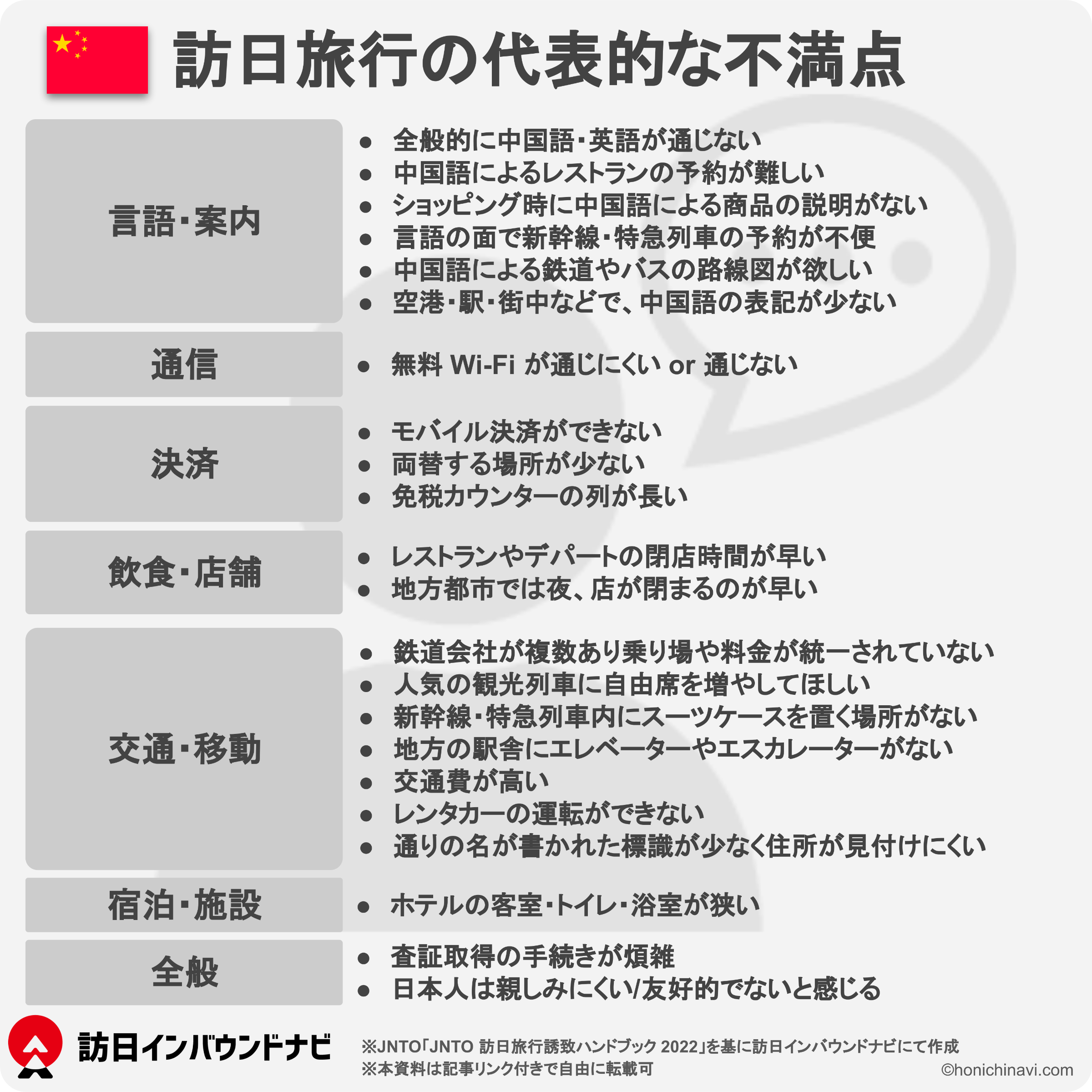 今日の台湾―デパートいろいろあるけど、やっぱり台湾