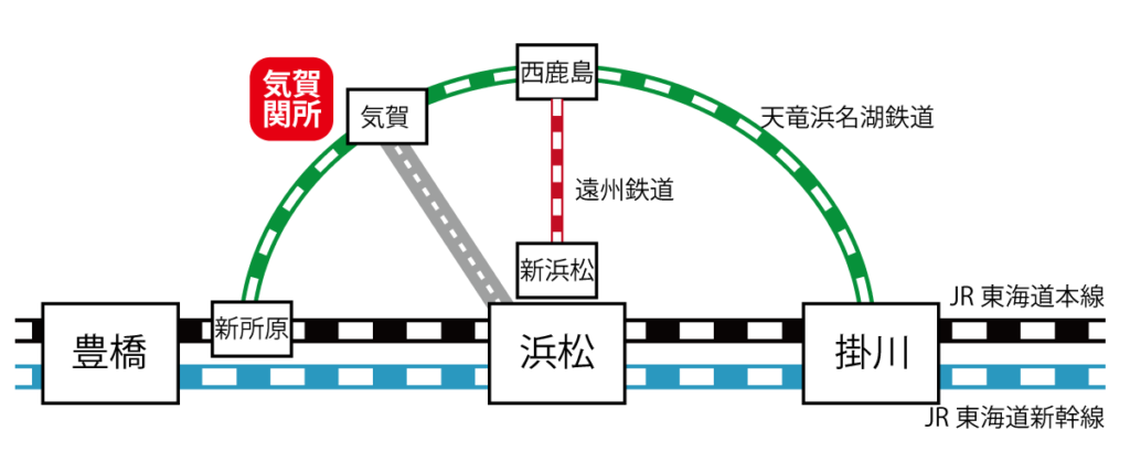 踏切（JR東海道本線1）