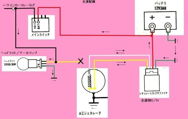 カブの配線が- 帯山の楓 ホンダ スーパーカブ50との日記