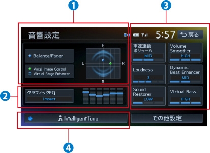 カーナビのイコライザー重低音最強にしたいです分かる方教えてください。 -- Yahoo!知恵袋