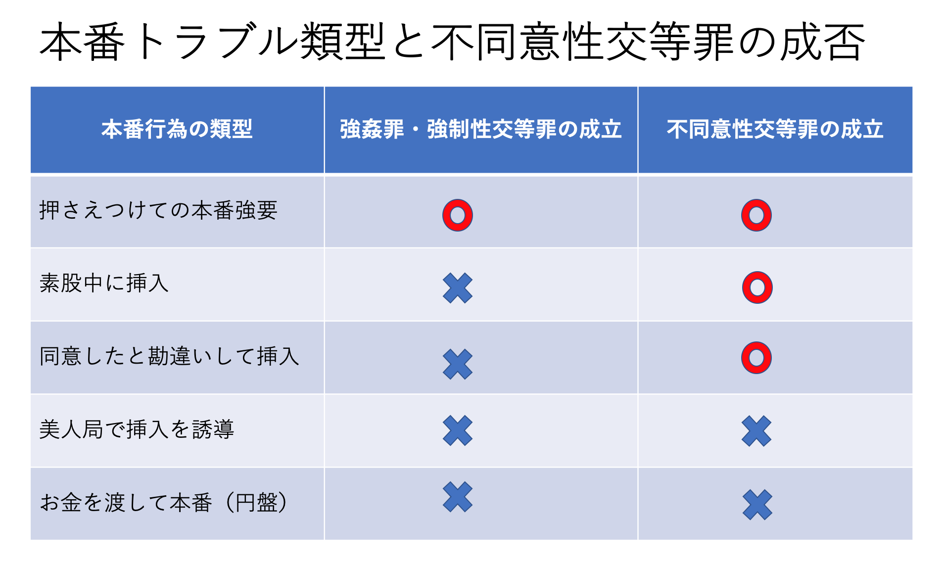 神戸で本番できる裏風俗15選！立ちんぼ・デリヘル・ピンサロの基盤情報を調査！【NN/NS体験談】 | Trip-Partner[トリップパートナー]