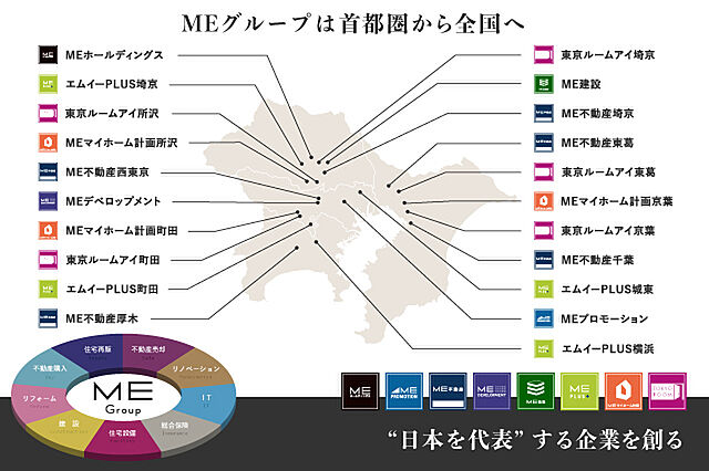 ME Group/エムイーPLUS町田(株)」の新築一戸建て 物件情報 【OCN不動産】