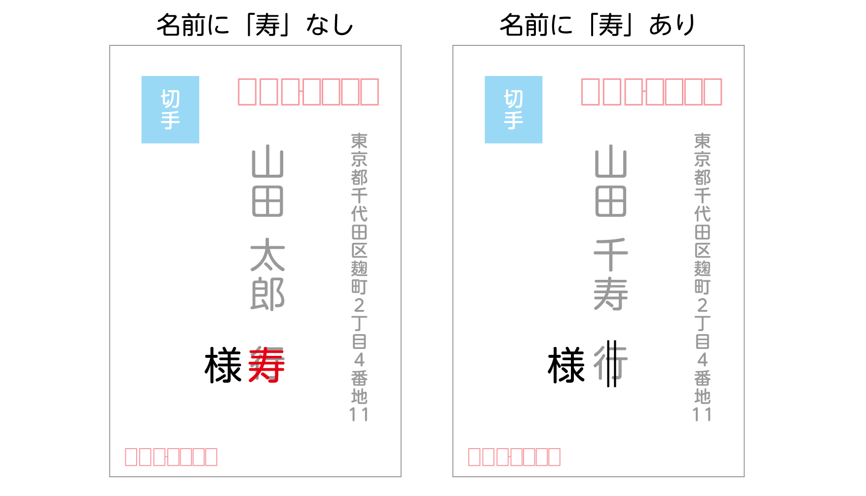結婚式招待状の返信のお手本 ペン字誰かに見せたくなる字が書ける ペン字教室 myMOJIまいもじ 萩原季実子のブログ