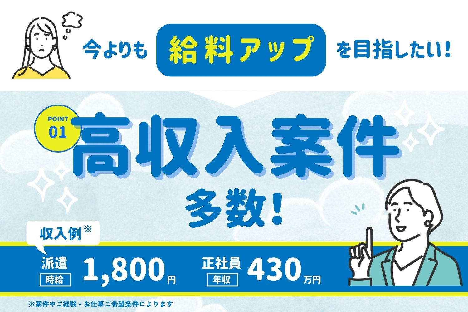 夜勤で高時給◎週2日～OK│時給1463円│履歴書不要│食事補助有│すき家内環状守口太子橋店｜株式会社すき家｜大阪府守口市の求人情報 - エンゲージ