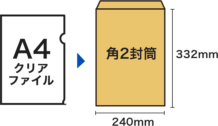 Android の Files by Google Files アプリ とは？ 使い方を覚えてデバイス内の