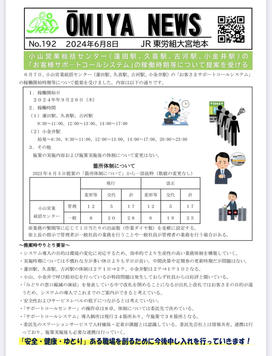 こんばんは！橋本みきひこ です！ 選挙戦スタートとなった本日、第一声は #久喜駅 からスタートしました。