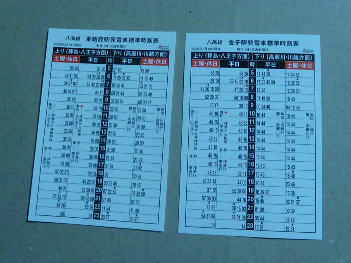 東飯能」 駅 の時刻表 アクセス 地点情報 地図 - NAVITIME