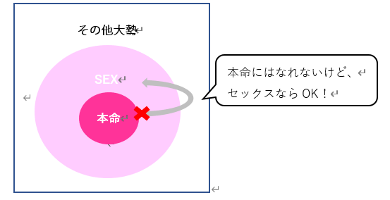 女性が望む（!?） 死ぬまでにベッドでやってみたいこと5選