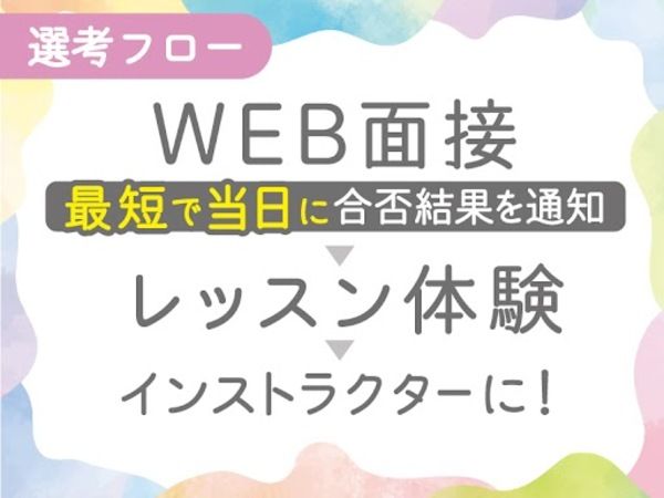 昭島市内のフィットネスクラブとスポーツジムの場所、メニュー及び料金