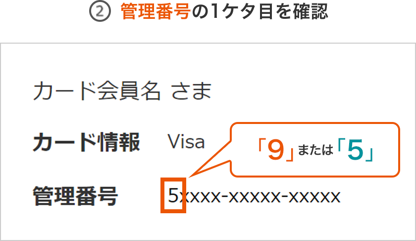 利用覚えのない請求があった場合の対応を教えてほしい