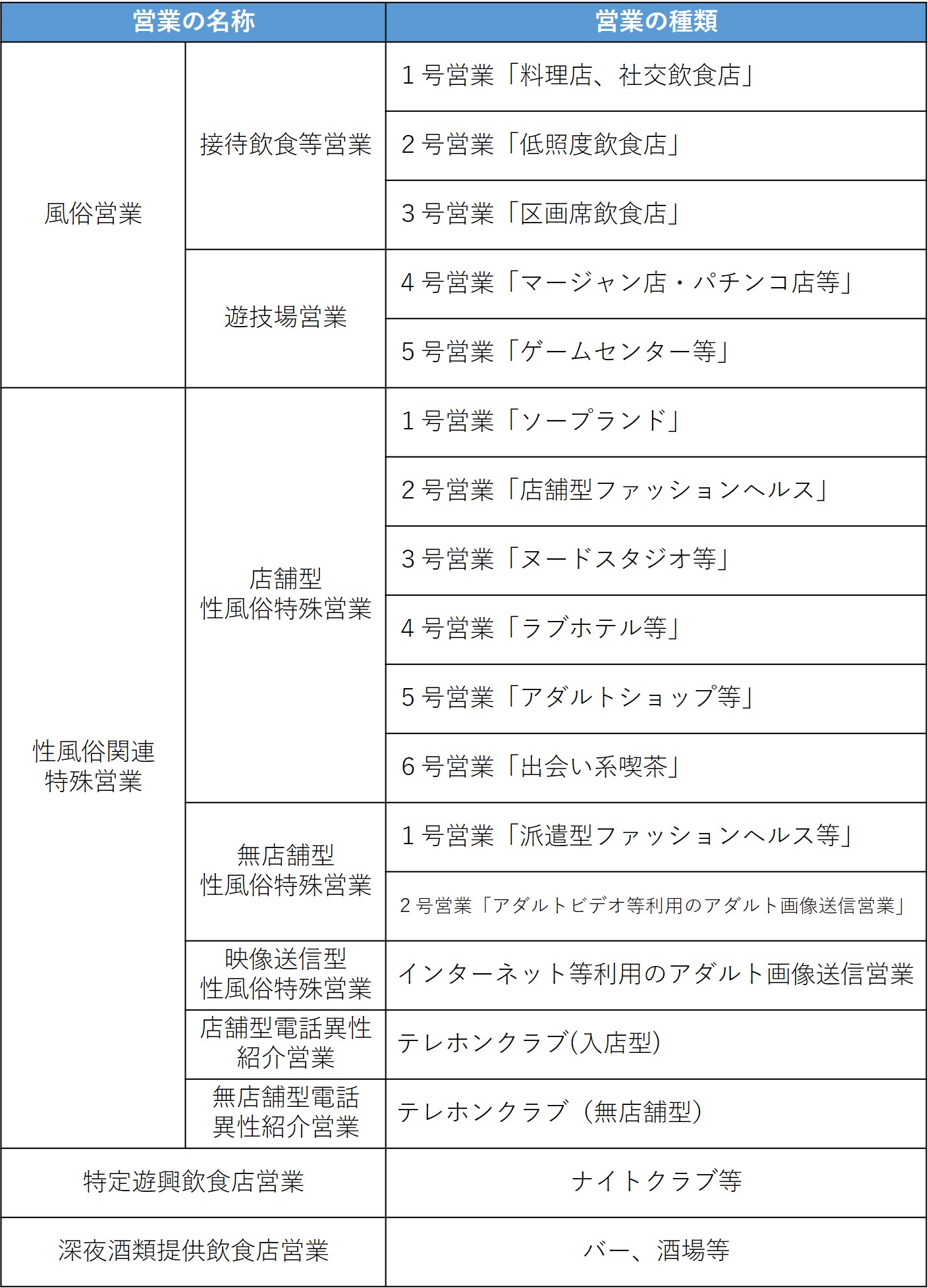 風俗環境の浄化 - 岐阜県公式ホームページ