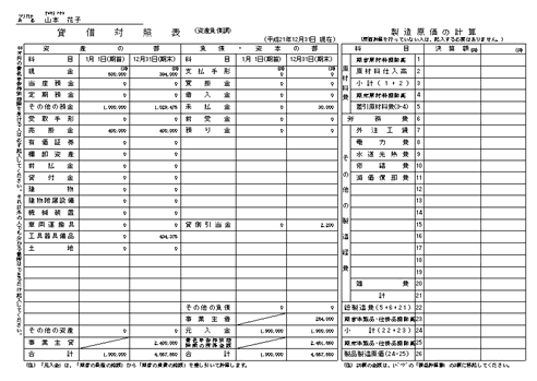 青色申告ソフト「ジョブカンDesktop 青色申告」の製品情報会計·青色申告·見積ソフトの株式会社ジョブカン会計