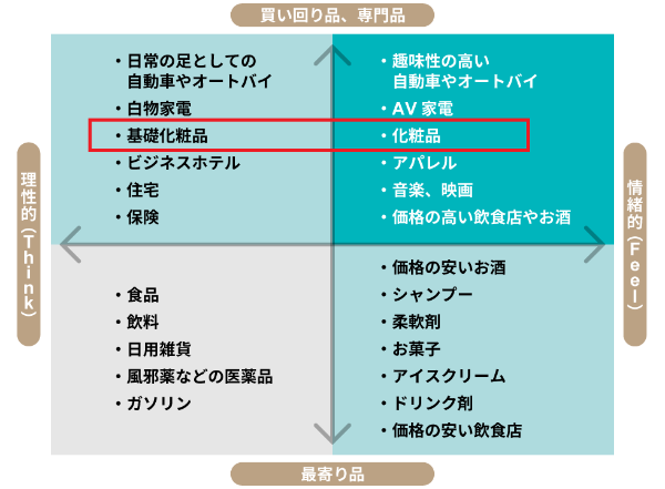 メンズカテゴリー難破船豊田店の詳細情報 - セクシーアイドル/AV女優のイベント情報サイト【イベルト】