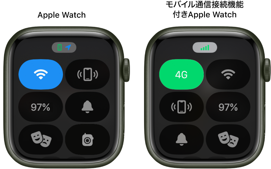 Apple Watchで天気予報を見るiPod iPad iPhoneのすべて