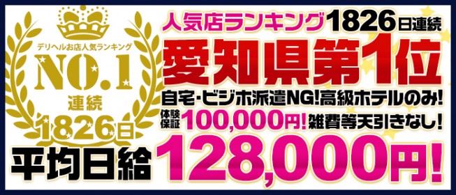 メンズエステ体験談 デトックス五郎の揉まれん坊！万歳 - 多治見メンズエステ |