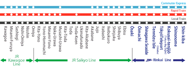 Omiya Shinjuku Nishiguchi Ten （オウミヤ）