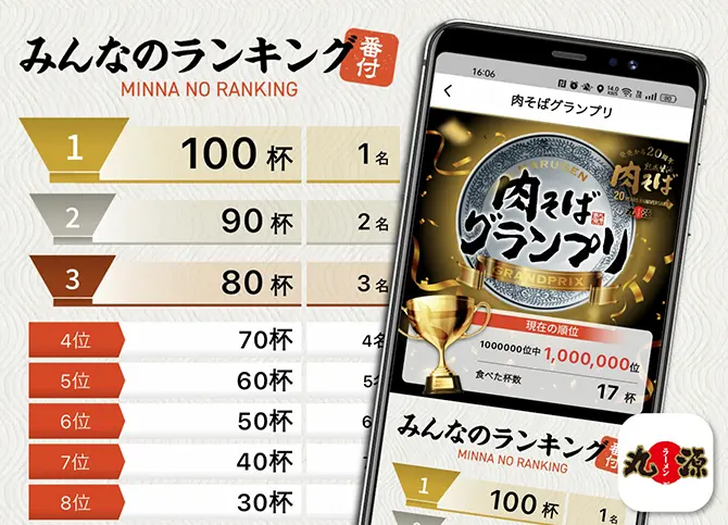 丸源ラーメン 熟成醤油 肉そば」 3月3日発売ニュースリリース日清食品グループ