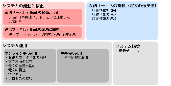 第５回 自動翻訳シンポジウム オンライン配信にて開催！自動翻訳シンポジウム事務局のプレスリリース