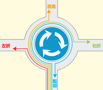 右折禁止でない交差点に右折禁止標識 誤設置で168人検挙 愛知毎日新聞
