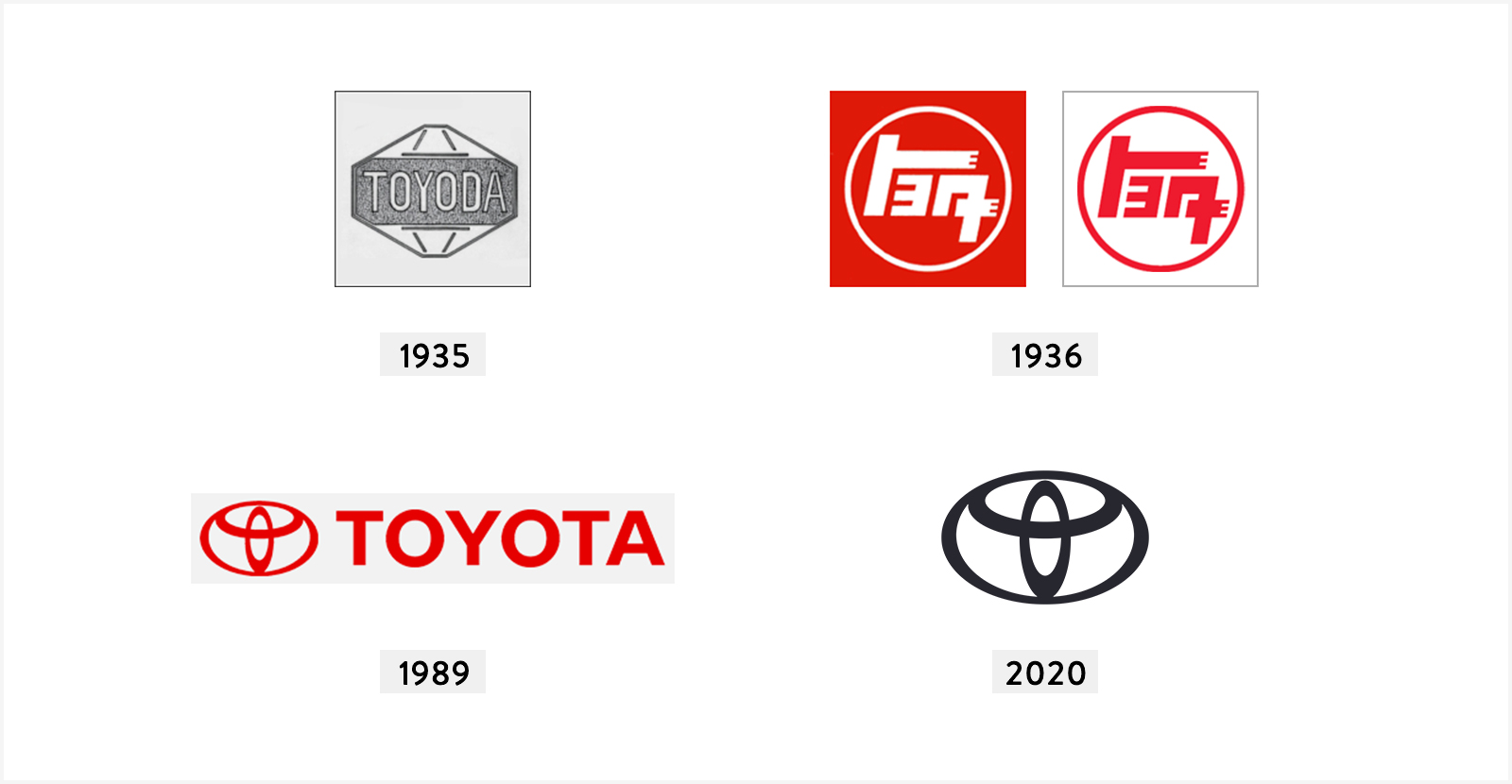 車のエンブレム一覧・日本車や外車の個性的なロゴマーク - COBBY