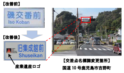 交差点における道路横断別の見え方の違い - 群馬県警 - 群馬県ホームページ 県警本部