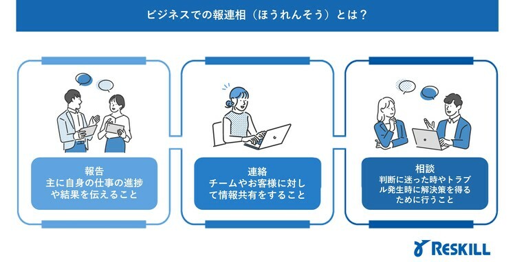 報連相 ほうれんそう 」とは？ 意味や使い方、重要性を解説 例文つきビジネスマナービジネス用語フレッシャーズ マイナビ 学生の窓口