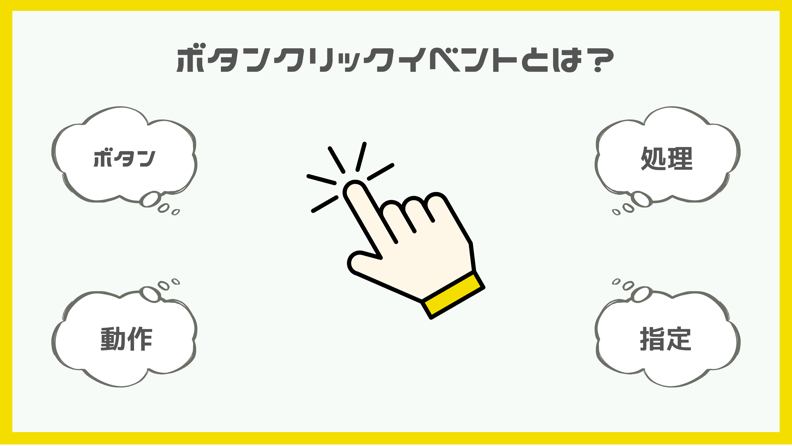 CSSコピペOK クリックしたくなる！ボタンのホバーアニメーション20選Adlab