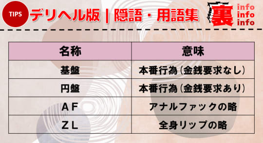 宮崎で抜きありと噂のおすすめメンズエステ6選！口コミ・体験 | 宮崎 メンズエステ -