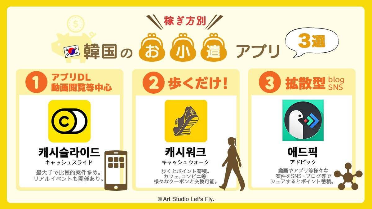 お小遣い稼ぎでおすすめの副業20選！生活費や趣味代にあてるならどれがいい？動画制作 映像制作会社 動画編集 動画クリエイターへの依頼ならVideoWorks東京・大阪・全国対応