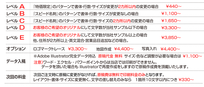 名刺印刷・名刺作成 10枚380円 - 格安ネット印刷 グラフィック