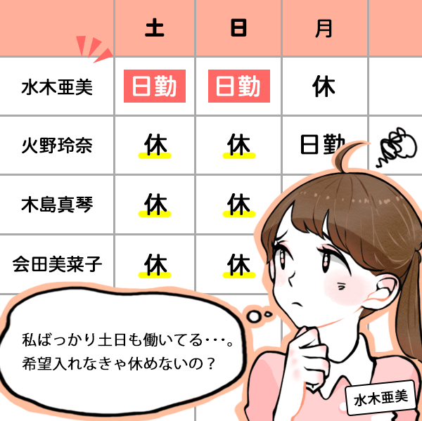 イラストで解説】シフト管理でココロが折れる…シフトにまつわる「あるある」集｜勤務シフト作成・シフト管理「お助けマン」のコラム