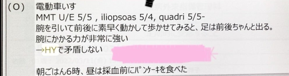 熱き夜の女神: 美人女医のカルテ (桃園新書) |