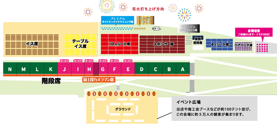 神田明神ホールでプロレスを見る！座席・アクセス・見え方、成り立ちを紹介！プロレスの会場