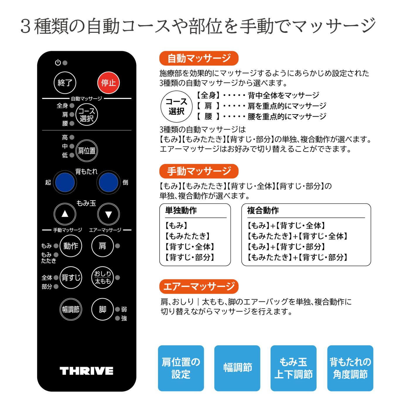 くりぷと UMA大全 〜 世界の奇妙な住人たち: パプアニューギニアで奇妙なハコクラゲが発見される ～ キロデクテス・マキュラトゥス