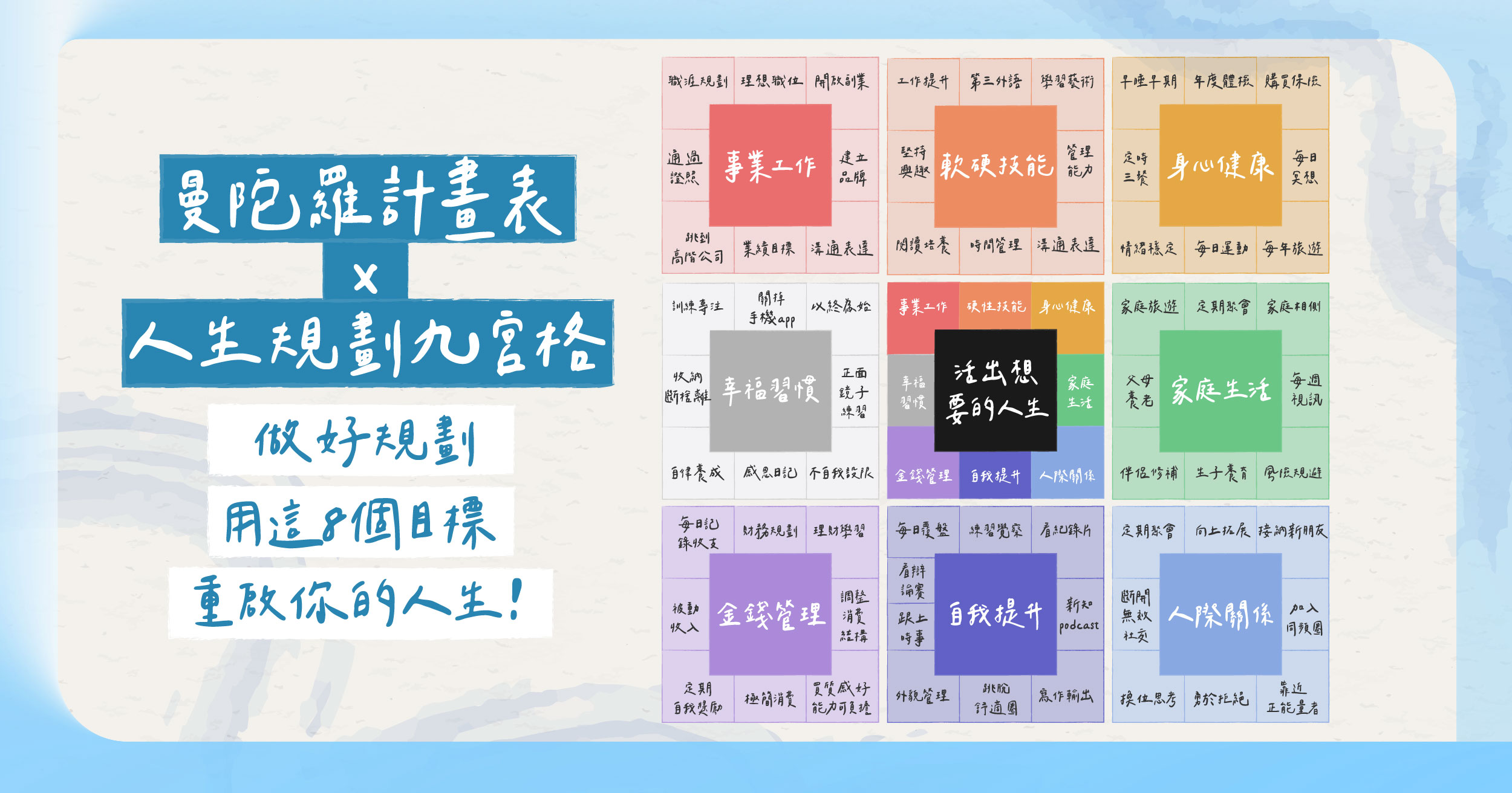 大谷翔平さんに学ぶ、未来を先取りするマンダラ目標設定法！ - ロゴス進学ゼミナール