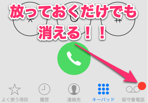 2025年最新「何のマークかわからない！」スマホ上部のアイコン徹底解説