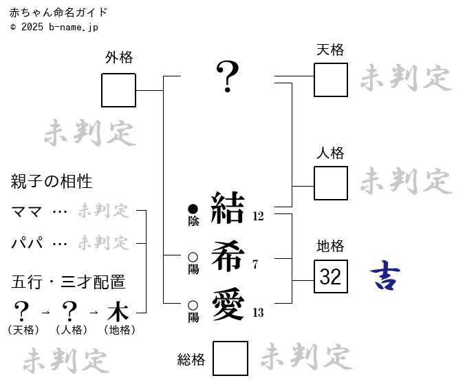 からぴち　のあ　極楽湯　等身アクスタ