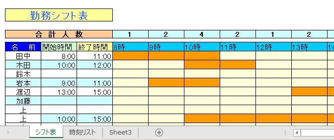 勤怠管理表のテンプレート！スプシ・Excelどちらも無料配布中 - Alternative Work