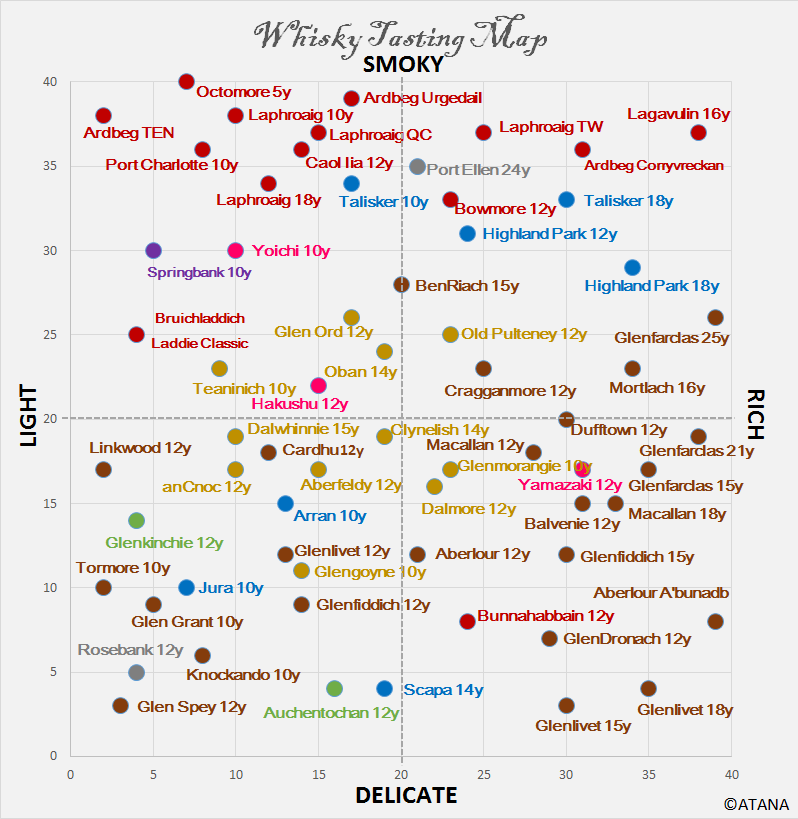 サントリー山崎蒸溜所スポット一覧京都府観光連盟公式サイト