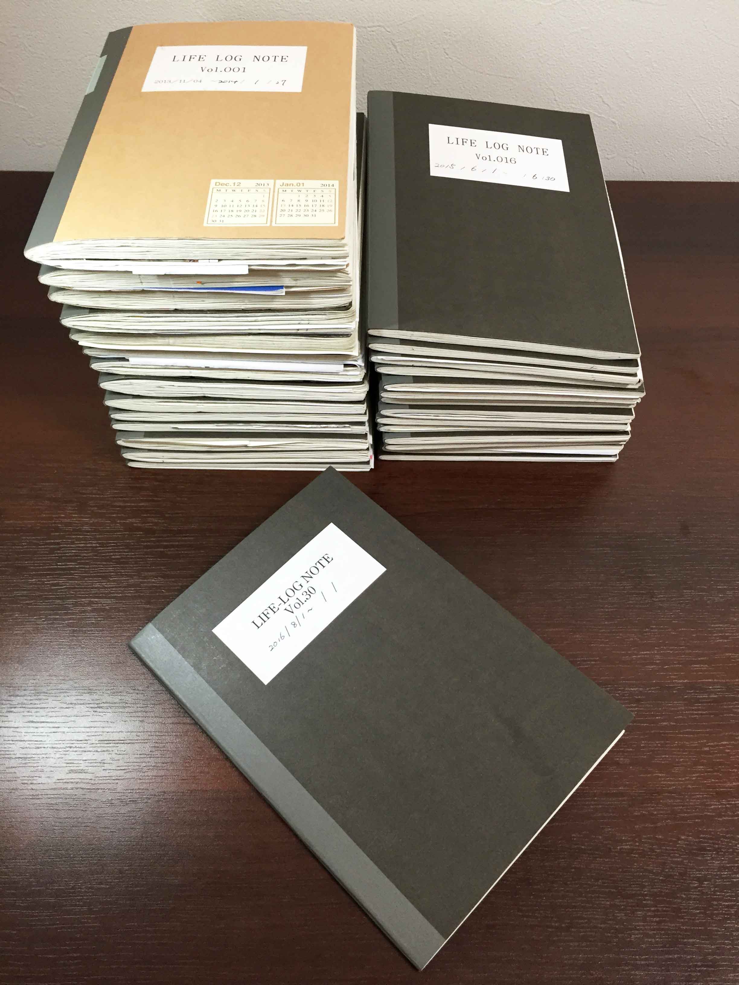 MUJI無印良品- 無印良品の開きやすいノート1冊の通販 by もっとん。's shopムジルシリョウヒンならラクマ