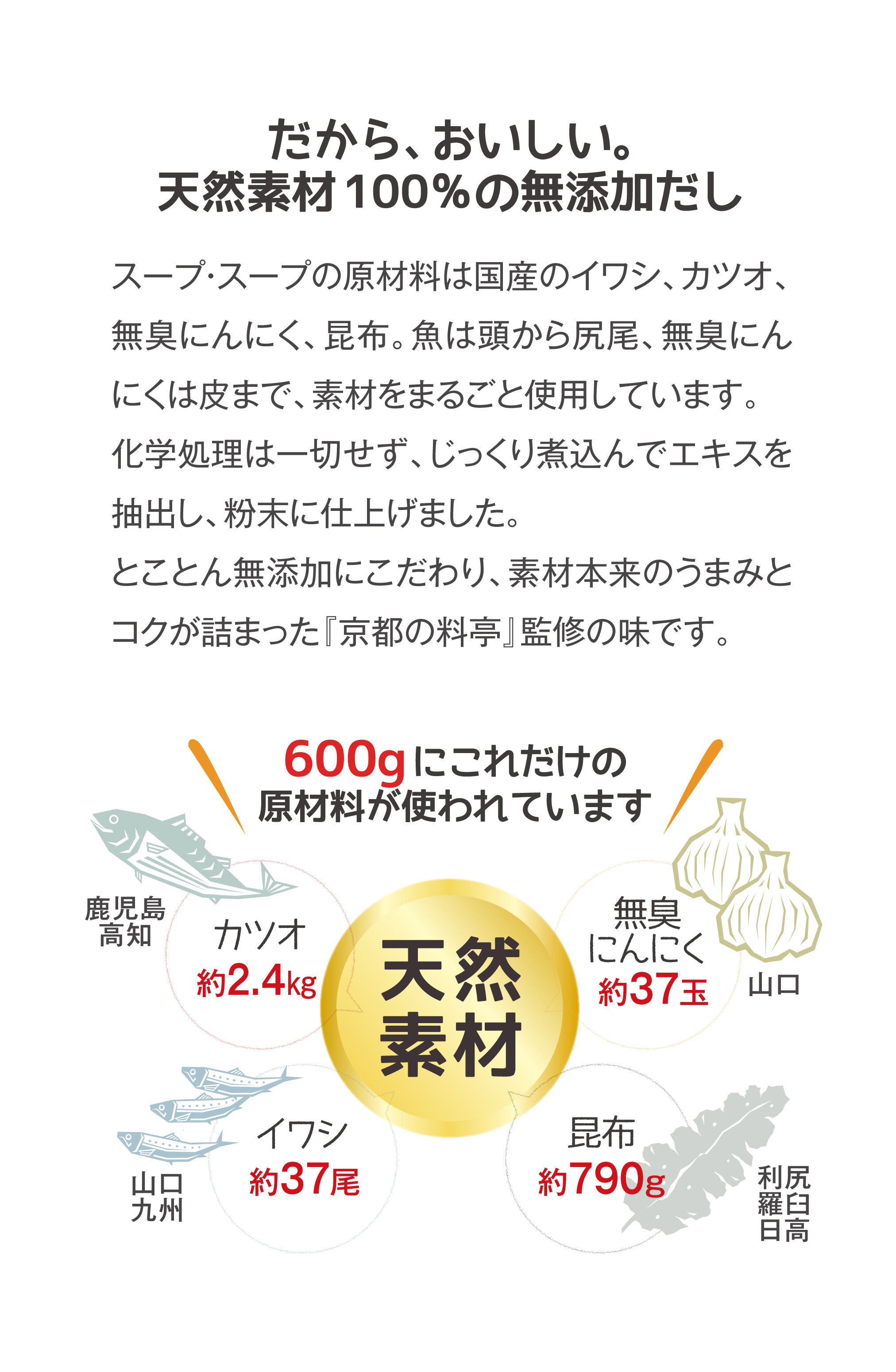 900℃の火で炙る” 希少な「和」の天然素材【黒竹】を知ってもらいたい！ -