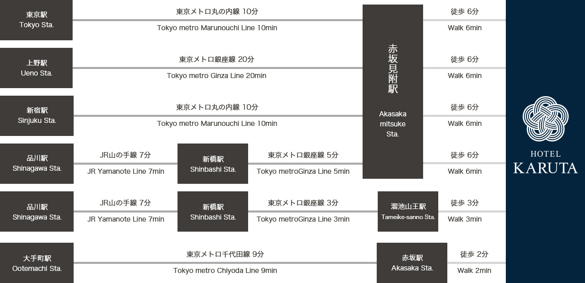 2024最新】赤坂のラブホテル – おすすめランキング｜綺麗なのに安い人気のラブホはここだ！ |