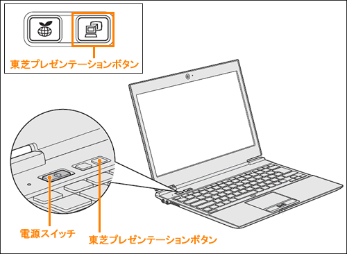 パソコンをシャットダウンできない原因と対処法 Windows 10 11パソコン修理・サポートのＰＣホスピタルがお届けするコラム