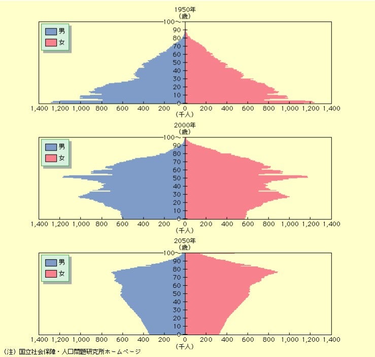 2015年1月29日「人口調査記念日」、本日の美人カレンダーは Cherishの橋本恵未莉さんＱＢＣ九州ビジネスチャンネル 美人カレンダ